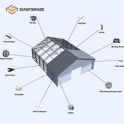 Steel Structure Hangar