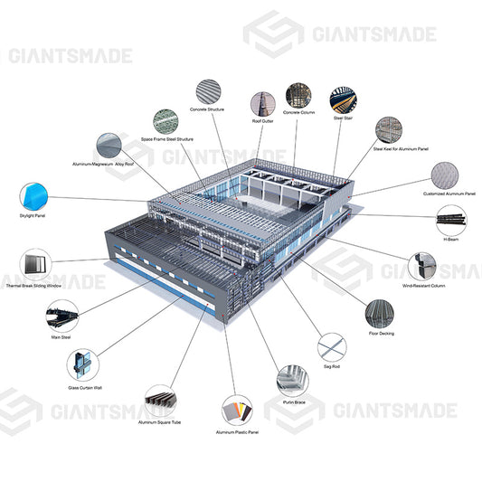 Steel structure Gymnasium